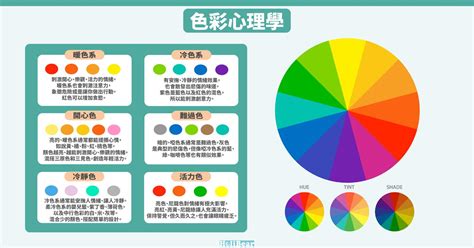 紫+綠是什麼顏色|設計色彩學系列｜設計師入門一定要知道的色彩學基 